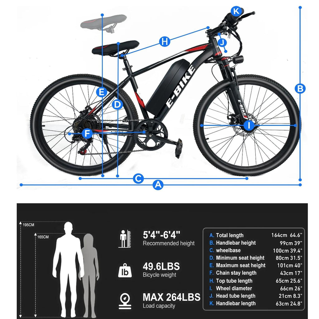 Setohet 26 Electric Bike for Adults , Powerful Peak 1200W E Bike with 36V Removable Battery: 7-Speed Mountain Bike ,UL2849 Electric Bikes