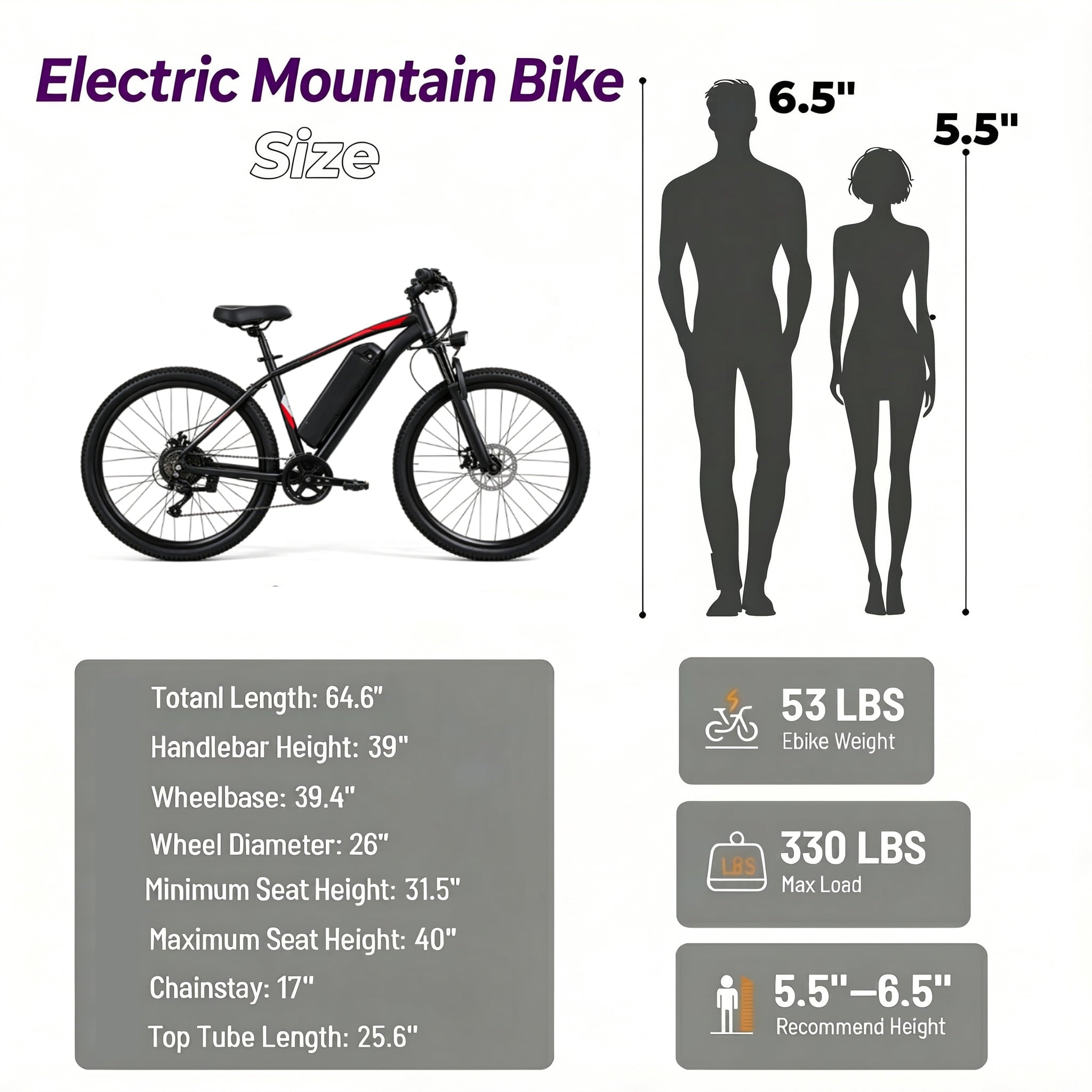 26 Electric Bike for Adults, 500W Peak Motor, 36V 12Ah Removable Waterproof Battery, 20 MPH, 30 Miles Range, 7-Speed Suitable for Mountain, Commuting, Shopping, or Trip, UL 2849 Electric Bikes