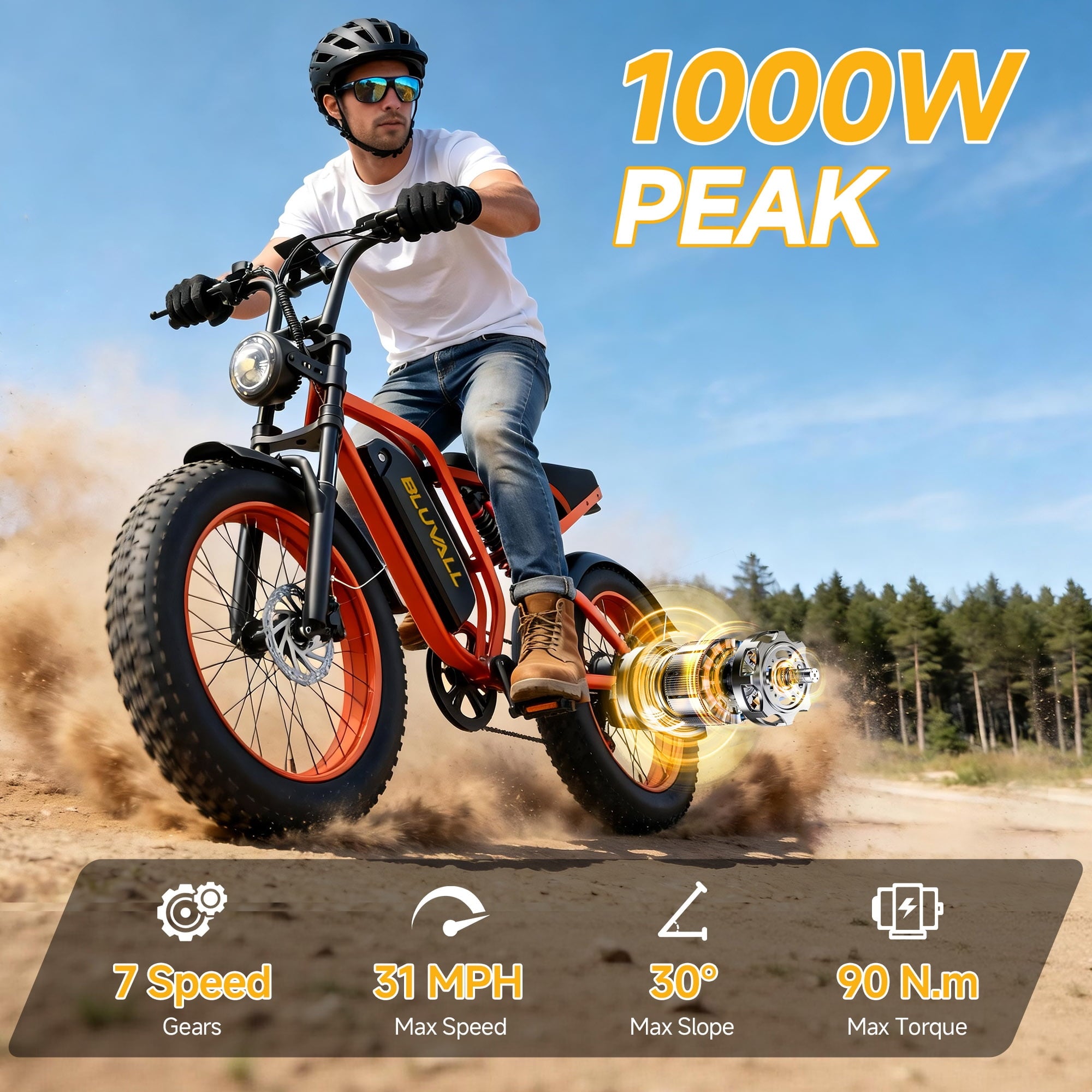Bluvall 20'' Fat Tire Electric Mountain Bike for Adults,Peak 1000W 48V 16Ah,31MPH High-Speed,All-Terrain E-Bike with Full Suspension for Trail & Off-Road Riding UL2849 Electric Bikes