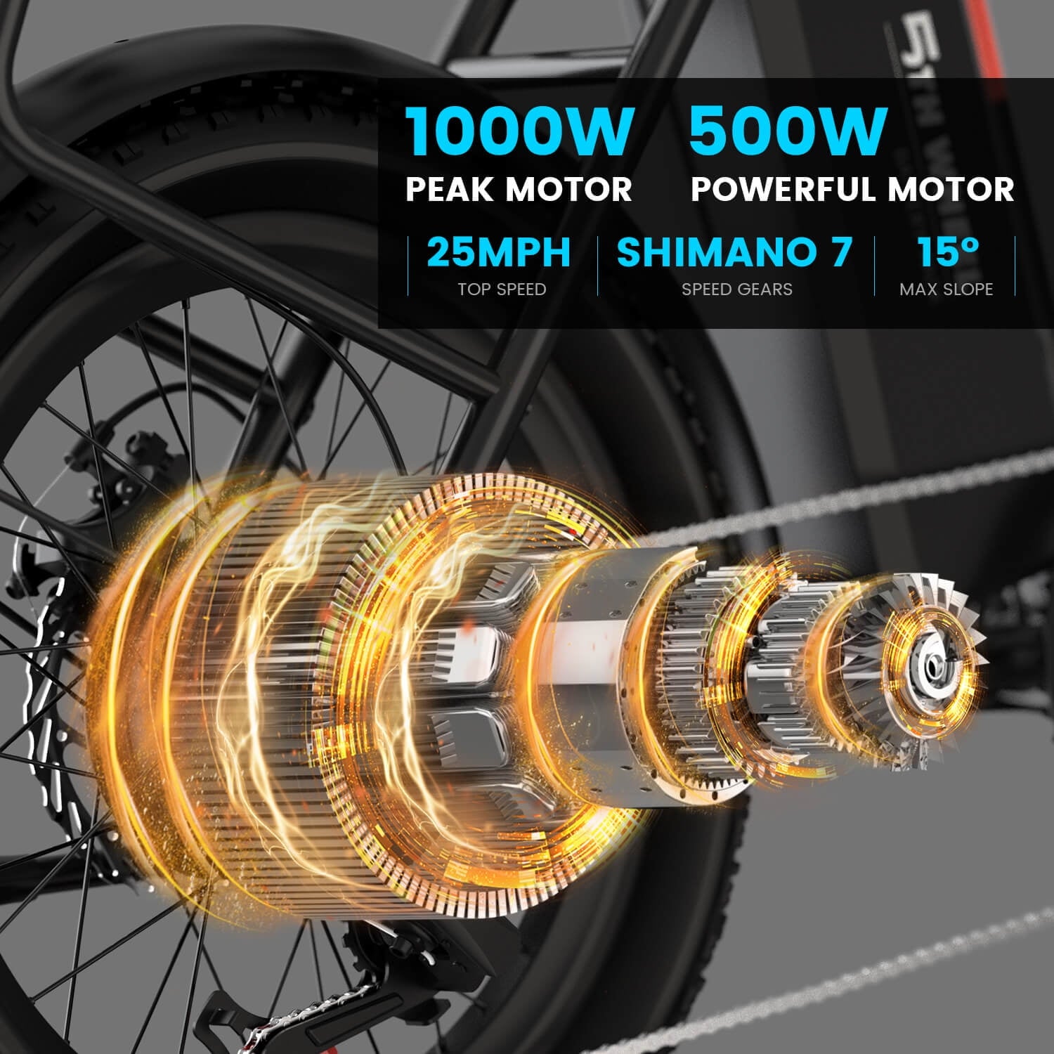 5TH WHEEL W11B 20 Fat Tire Electric Bike, 500W Foldable Adult E-bike with 48V 15.6Ah Removable Battery, Electric Bicycle with 7 Speed, UL2849 Electric Bikes