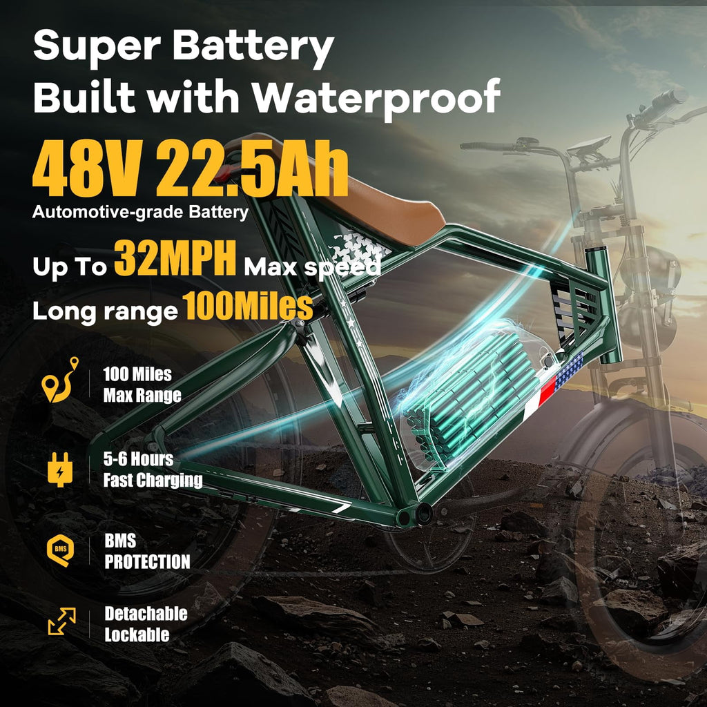 2S Max Electric Bike for Adults, 1500W Peak Motor 32MPH Off-Road E Bike, 48V 22.5Ah Battery, 100-Mile Range, 20 x 4.0 Fat Tires, Shimano 7-Speed, Green Electric Bikes