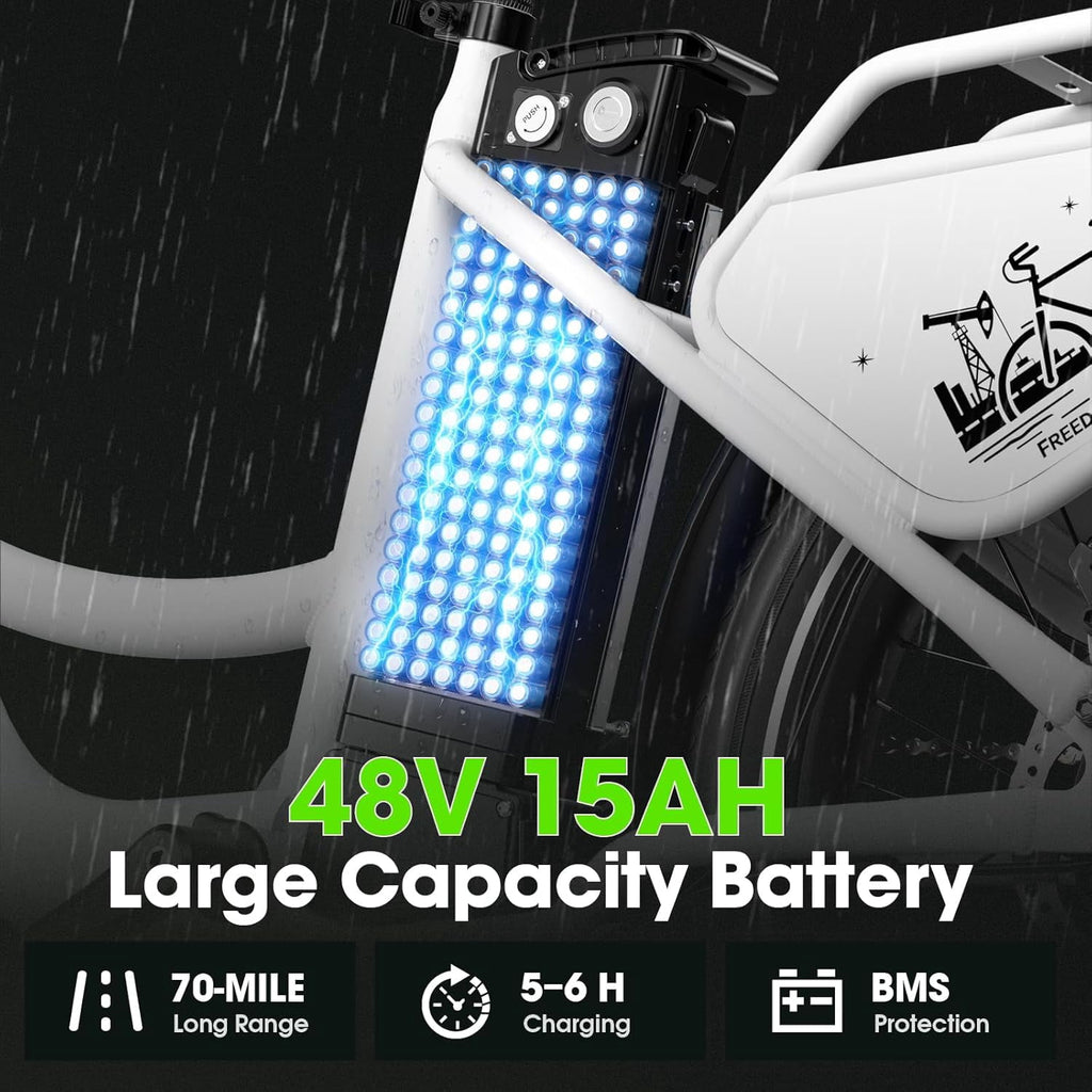 Electric Bike for Adults 1000W Peak Motor Ebike with 48V15Ah Removable Battery 20 x 3.0 Fat Tire Step-Thru 7-Speed Commuter Electric Bicycle Up to 24 MPH 70 Miles Range UL 2849 Certified Electric Bikes