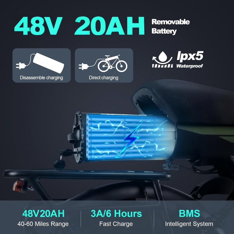 Smartravel Rocket ST201F 1200W Motor Electric Bike, 20*4 All Terrain Fat Tires,48V20AH Battery,Shimano 7-Speed, Full Suspension, Up to 32MPH UL2849 Electric Bikes