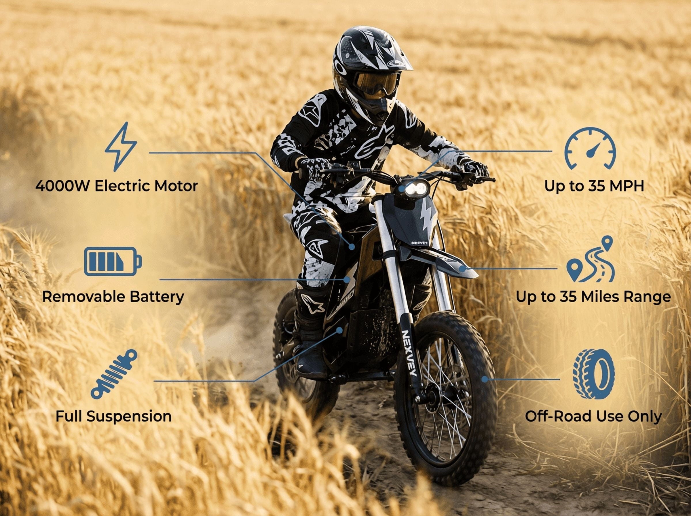 NEXVEY FLASH Electric Dirt Bike with Helmet(Size M) for Teens & Adults 13+, 4000W Peak Electric Motorcycle, 48V 22.5Ah UL2272 Battery, 35MPH Max Speed, Dual Suspension Off Road Ebike Electric Bikes